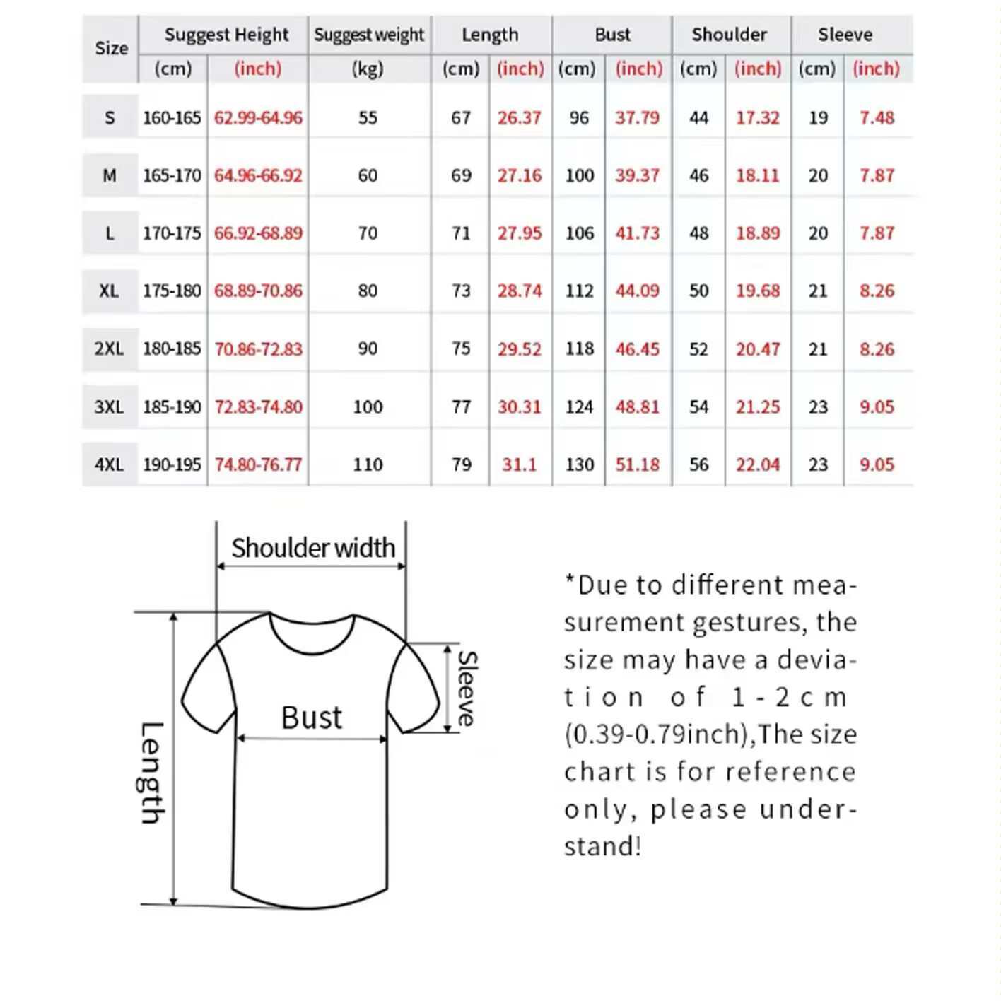 Funny Adult 18th Birthday Gift - đánh giá và giá Summer Clothing Ideas For Women
